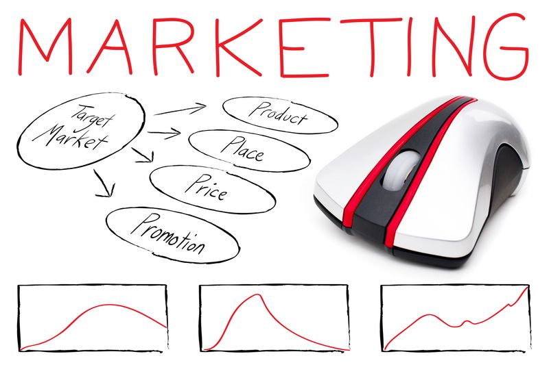 Prodify Digital – marketing tools comparison